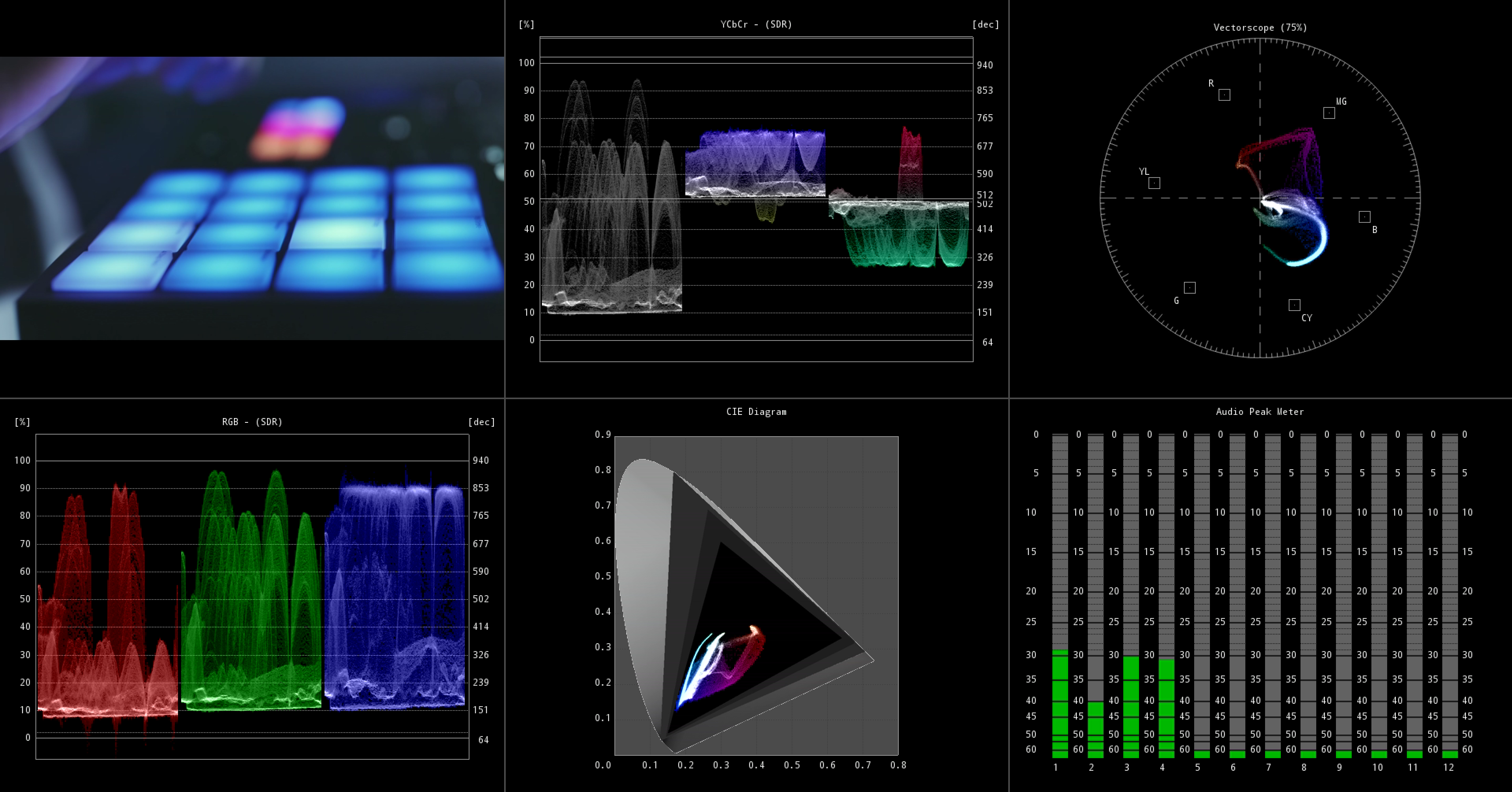 SDI multiviewer software screenshot in QSdiP SDI Analyzer