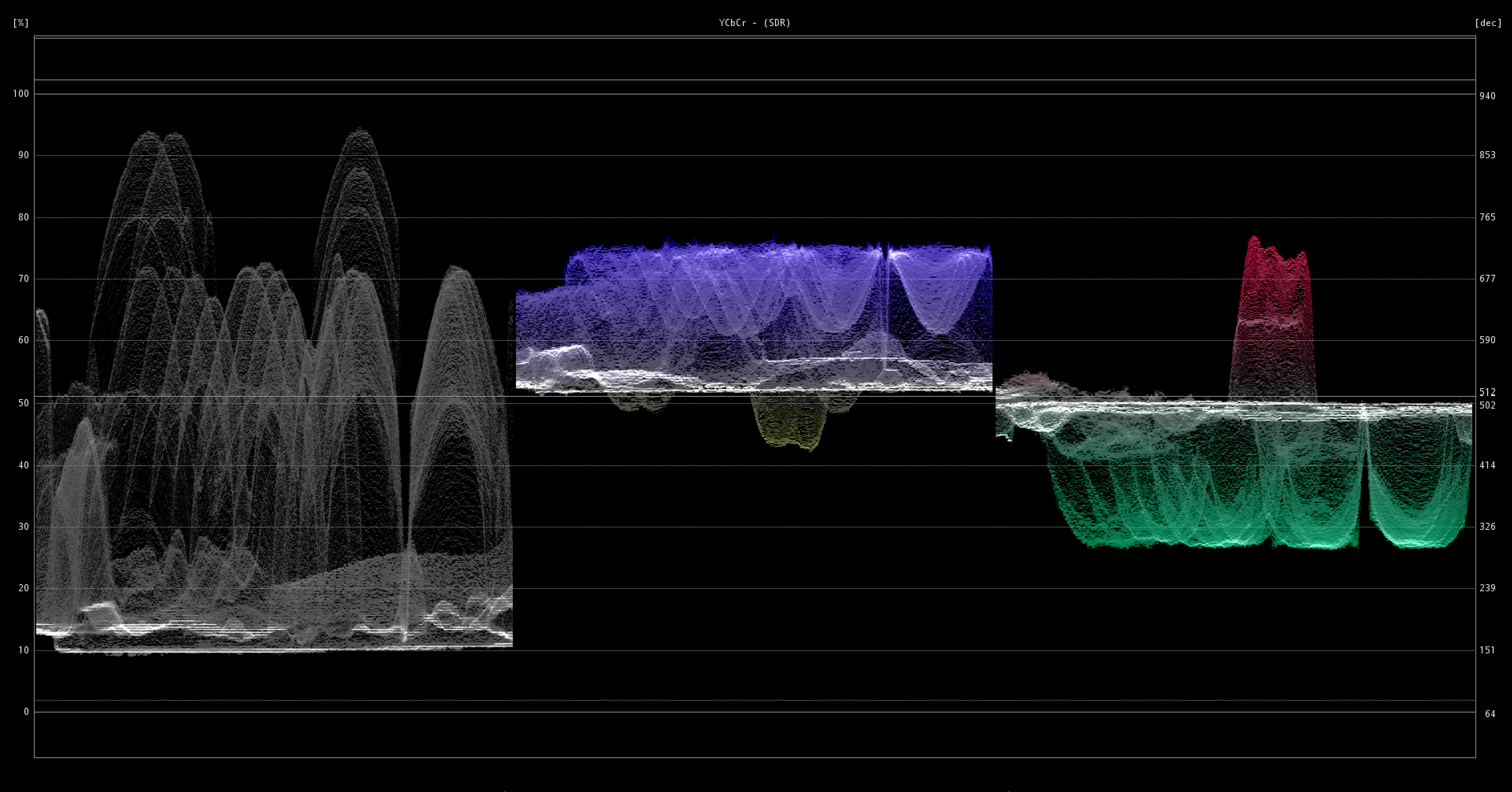 Waveform screenshot 2